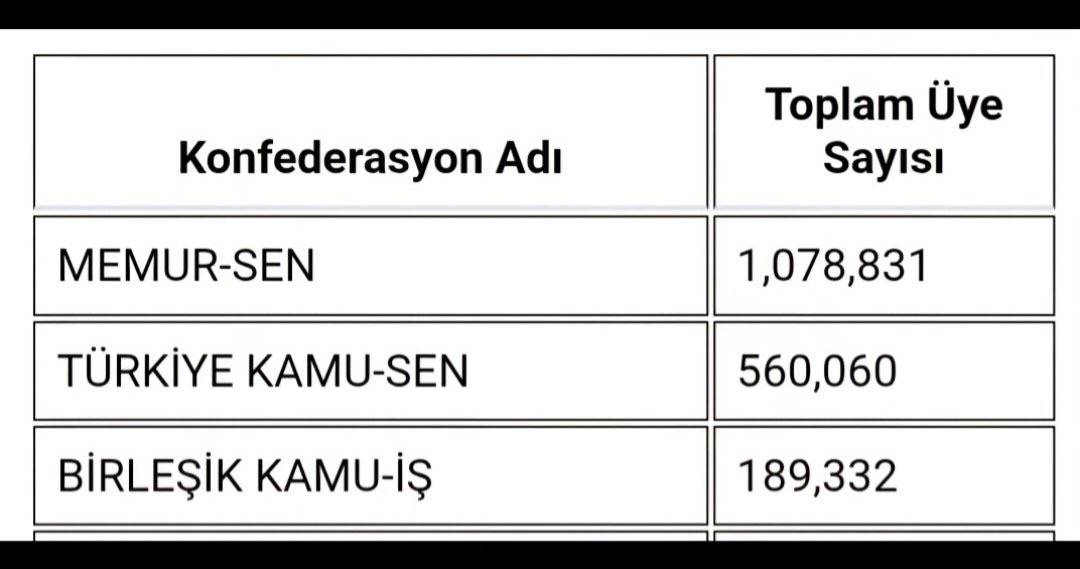 memur istifa sirasina girdi 0 WKikiy2K