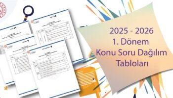 ortak yazili sinavlar konu soru tablolari yayimlandi 6ssJaxh2